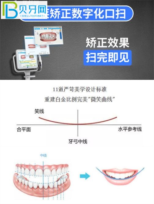 长沙美莱口腔科整牙怎么样